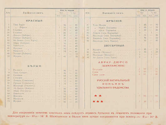 Рекламный буклет «Удельные вина». Б. м.: Лит. Э.И. Маркус, 1914.